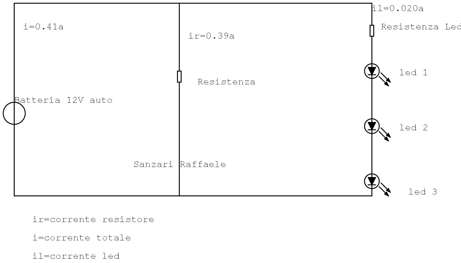 Ciruito led Sanzari Raffaele.jpg