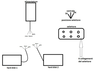 selettore hard disk.PNG