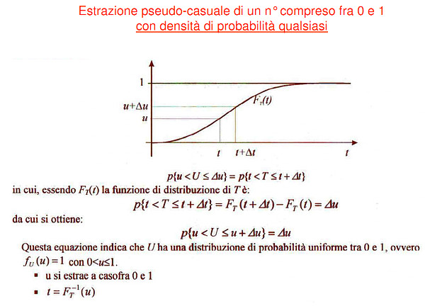 probabilità.jpg