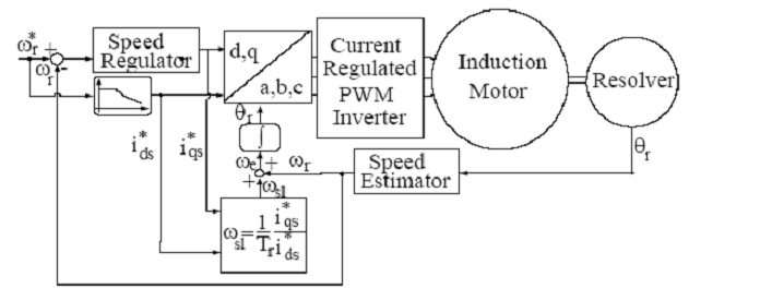 schema a blocchi.jpg