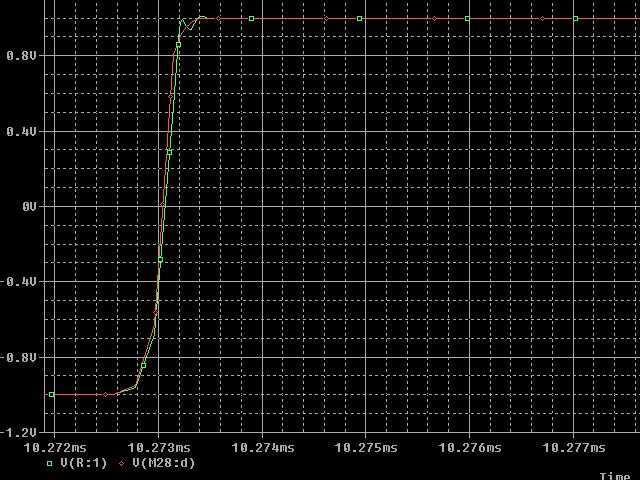fronte-salita-segnale modulante.jpg