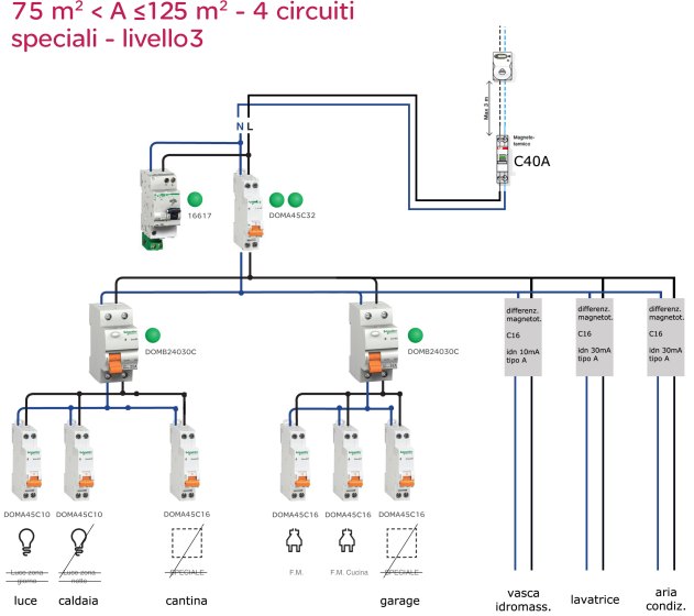centralino_3c rid.jpg