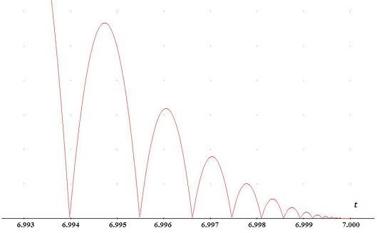 pallina oscillante4_zoom.jpg