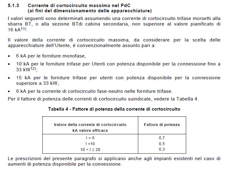 correnti di corto circuito.jpg