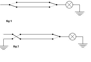 invertitore in luogo di un deviatore.PNG