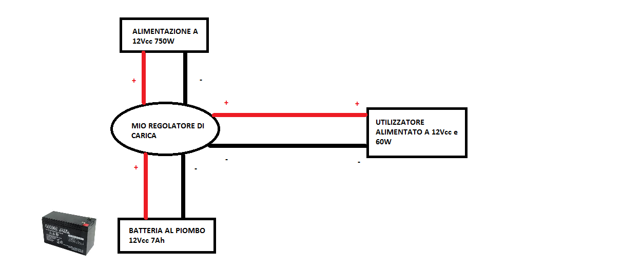 SCHEMA REGOLATORE DI CARICA.png