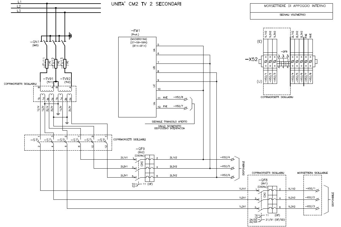 Schema unità CM2.JPG