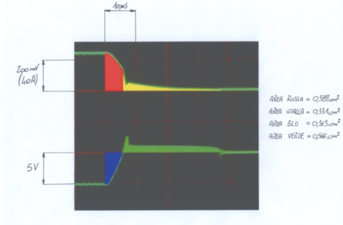 Aree dissipazione mosfet.png