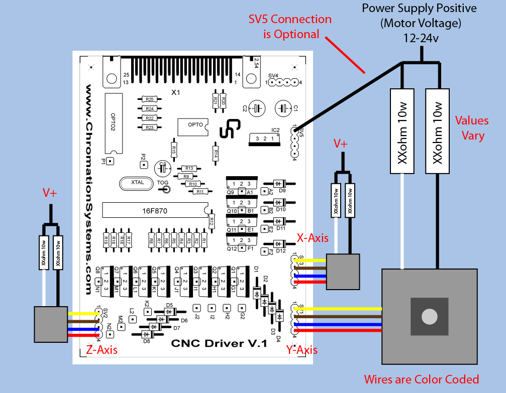 CNC_Kit_setup.png