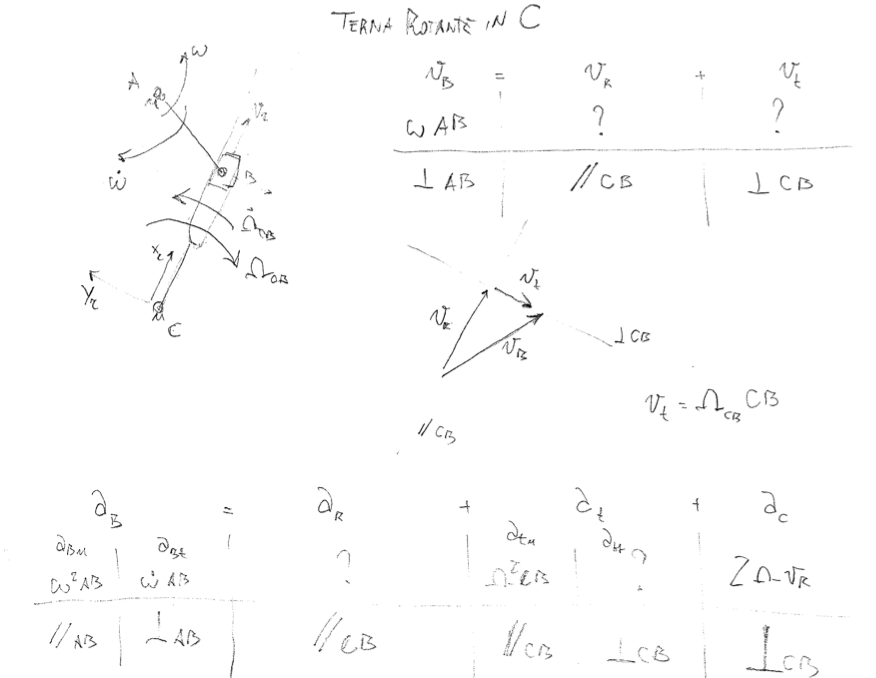Schermata 06-2456090 alle 16.03.19.png