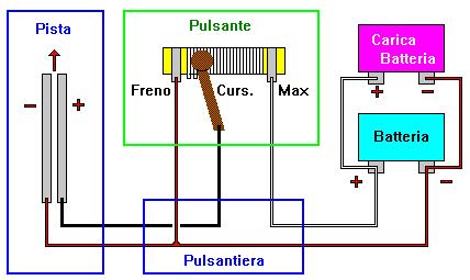 schema collegamento.jpg