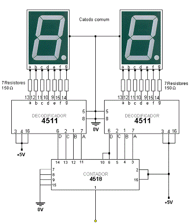 Schema display catodo comune.gif