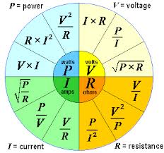 Ohm Law.jpeg