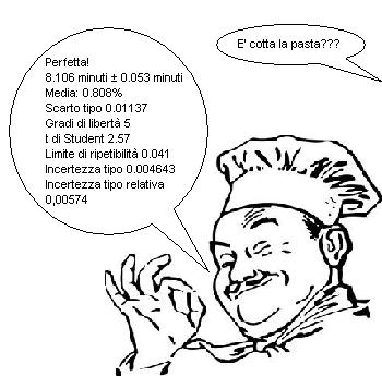 PastaPrecisa.JPG