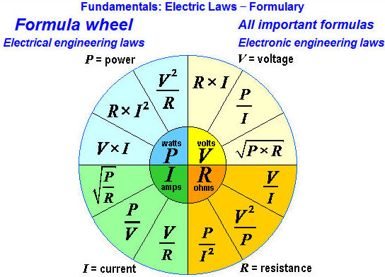 formula_wheel.jpg