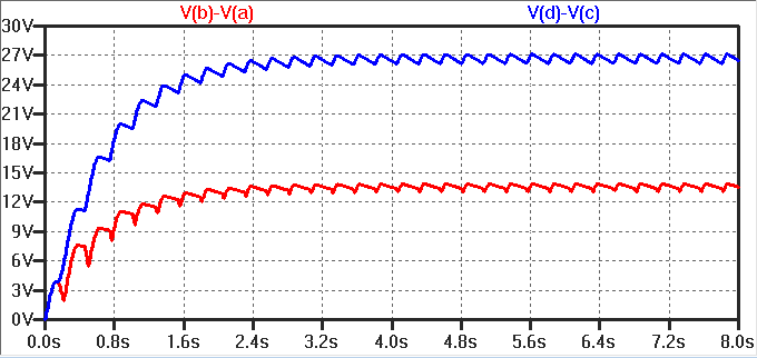 Voltage quadrupler.png