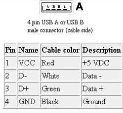 USB.JPG