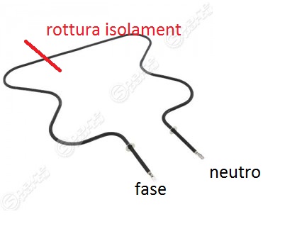 resistenza-forno-1200w-220v.jpg