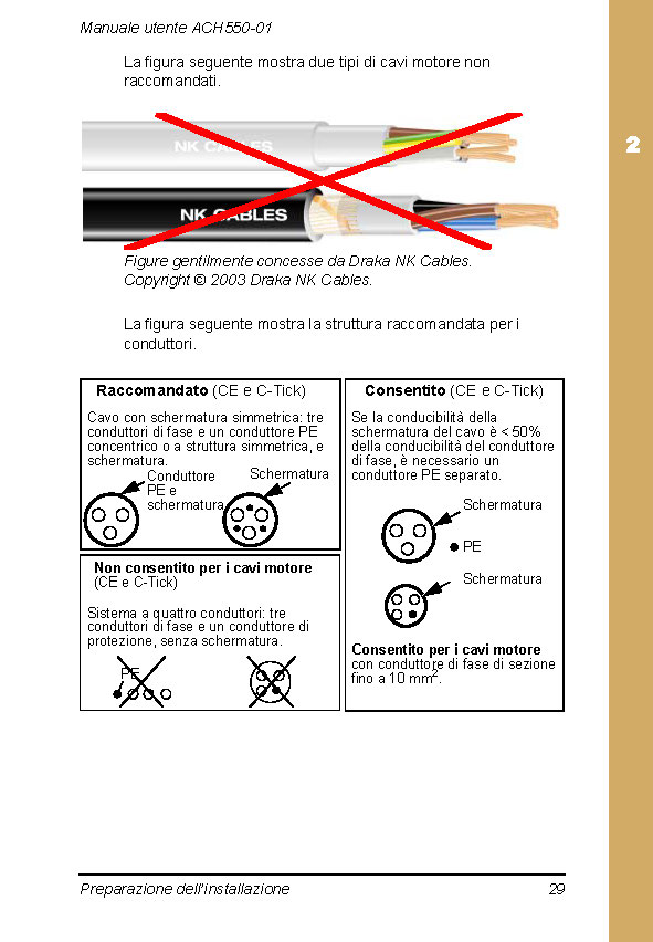 Pagine da IT_ACH550_01_UM_E catalogo inverter.jpg