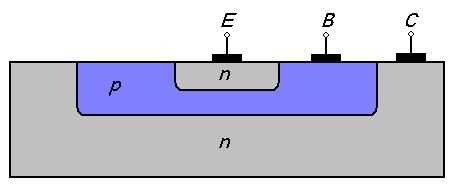 Npn_BJT_cross_section.PNG