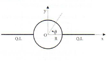 Schermata 2013-01-29 alle 16.05.02.png