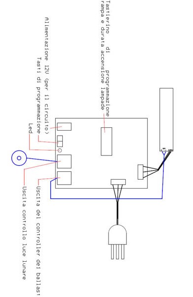Controller collegamenti.jpg