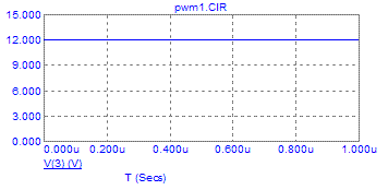pwm grid.GIF