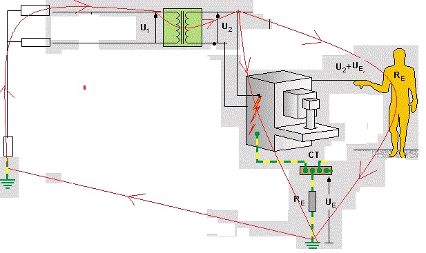 Circuito di guasto trafo isolamento2.jpg