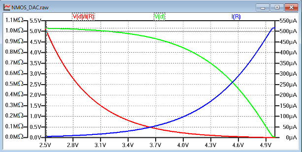 NMOS_NTC.png