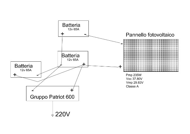 Esegutivo (2) Model (1).jpg