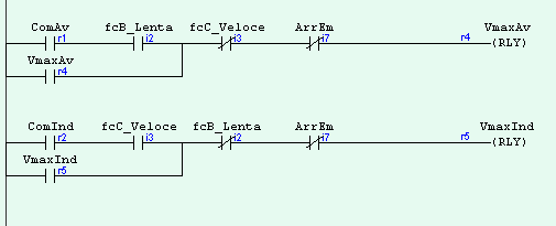 Carrello da A a D_08.png