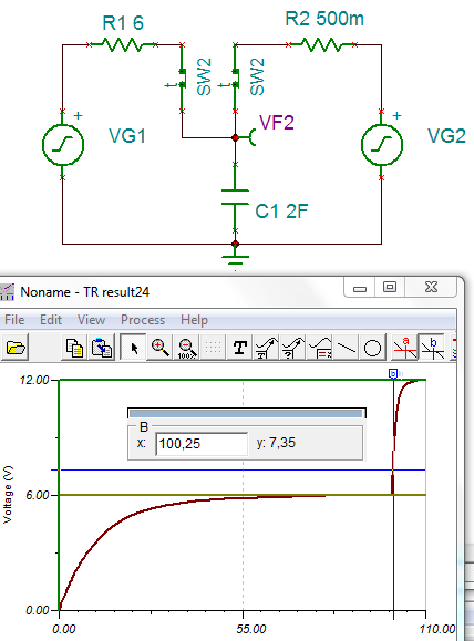 simulazione assurda.png