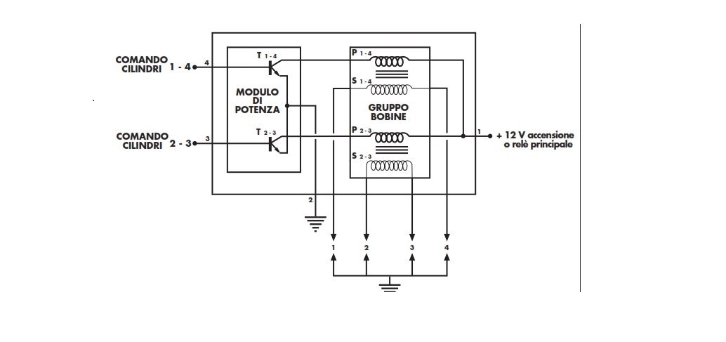 Modulo accensione.jpg