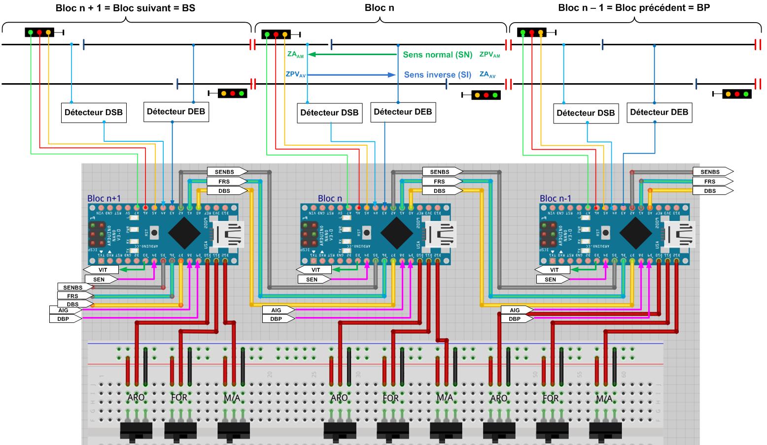 CommandeBlocArduino.JPG