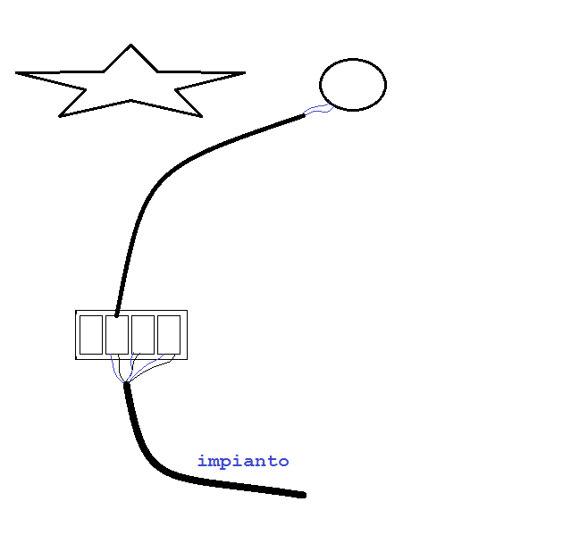 Collegamento elettrico.png