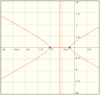Root Locus Image.png