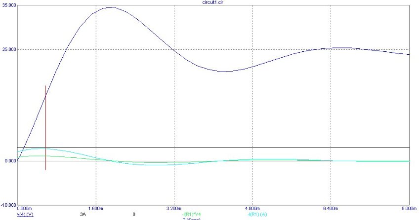Risultato simulazione.jpg