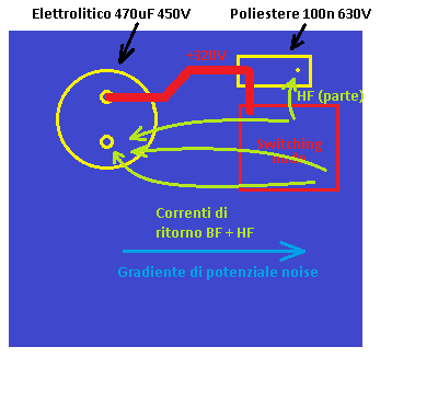 NO Taglio di massa.png