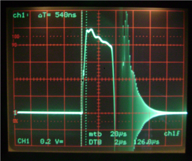 I risc + Tempo di salita senza cavo.png