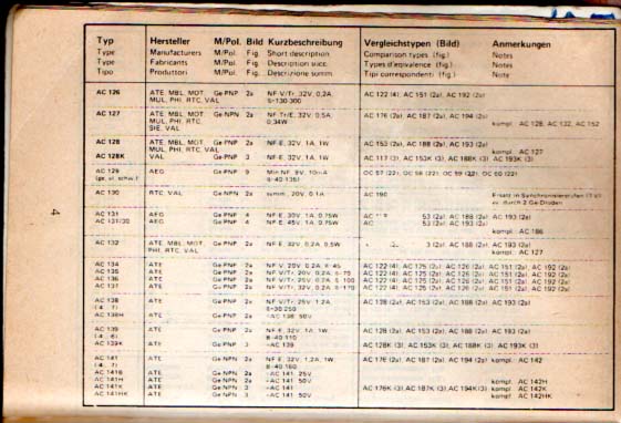 abc del transistor_2.jpg