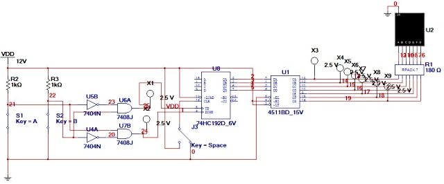 contapersone elettronico.jpg