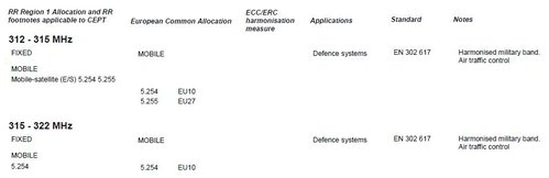 315MHz_EU.JPG