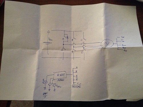 Macchina Sincrona.jpg