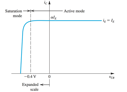 niceeee-microelectronic_circuits_6th_edition_pdf__pagina_361_di_1_648_.png