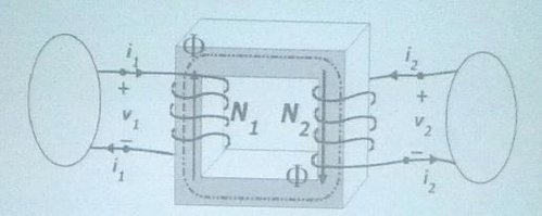 flussi trasformatori.JPG
