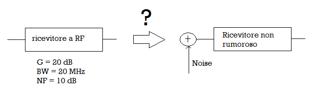 schema a blocchi.png