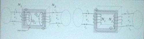 comparazione flussi trasformatore.JPG