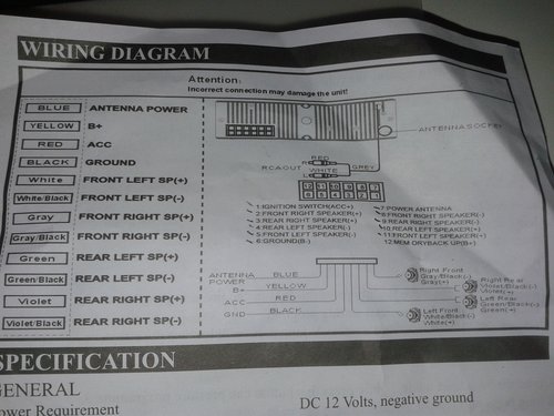 Libretto cablaggi.jpg