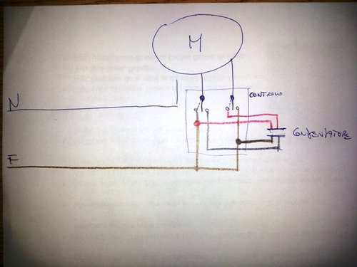 schema controllo.jpg