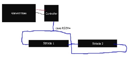 collegamenti strip led.jpg